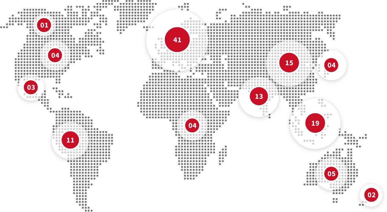 Logistica 360°